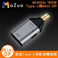 【魔宙】新版Type-c母轉Mini Displayport 4K60Hz 100W影音轉接頭