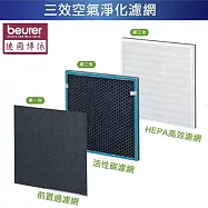 【德國博依beurer】空氣清淨機-原廠三效空氣淨化濾網組LR01(適用機型LR-200)