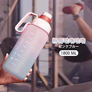 【CAMPING BOX】日式高質感漸變調大容量手把運動水壺 (大容量水壺 健身水壺) 粉唇咕嚕咕嚕