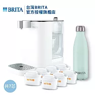 【德國BRITA】Model One瞬熱開飲機(共1器7芯+保溫瓶)