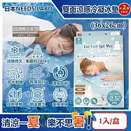 (2盒超值組)日本NEEDS LABO -北極熊雙面降溫消暑可重複使用萬用涼感冷凝冰墊(36x26cm)1入/盒(涼感墊,降溫墊,散熱墊,枕墊,辦公椅墊,汽車座墊)