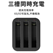 【LOTUS】INSTA360 ONE X2/X3 三槽充電器 副廠