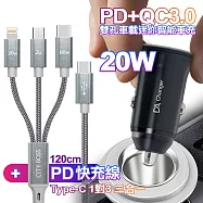 DA PD+QC3.0 20W雙孔迷你智能車充+CITY TypeC 1對3 PD快速閃充線三合一(120cm灰)