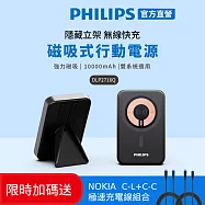【Philips 飛利浦】限時加碼送 10000mAh Type-C PD+QC 立架式磁吸無線快充行動電源 送NOKIA經典充電線 (DLP2716Q)