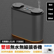 [野一夏] 無水無線精油霧化機|升級雙噴頭擴香機 贈2罐精油 氣泵式 香薰機 香氛機 擴香儀 車家用香薰機