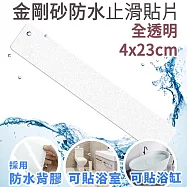 Echain Tech 熊掌 金鋼砂防滑貼片 透明長條款 23x4公分 單片