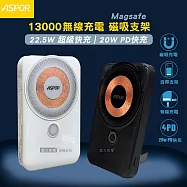 ASPOR 13000 透明線圈 22.5W全協議快充行動電源 自帶立架 Magsafe磁吸無線充電 黑色