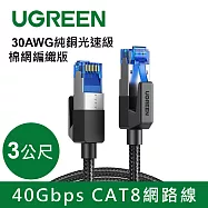 綠聯 40Gbps CAT8網路線 30AWG純銅 光速級 棉網編織版 (3公尺)