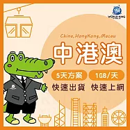 【WorldKing】中國/香港/澳門 網卡5天高速流量(每天1GB，超過降速不斷網)