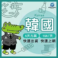 【WorldKing】韓國網卡5天高速流量(每天1GB，超過降速不斷網)