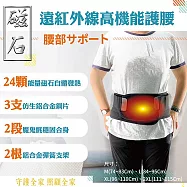 【安德森 保羅】遠紅外線高機能護腰 2XL 黑色