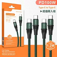 強韌耐拉 PD100W快充 Type-C to Type-C 抗彎折鋁合金傳輸充電線(1.2M) 兩入