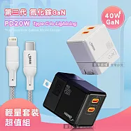 【套裝組合】HANG 40W氮化鎵GaN USB-C快充頭+PD20W Type-C to Lightning 傳輸充電線(1M) 黑色