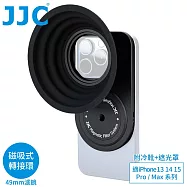 JJC磁吸Magsafe蘋果Apple手機iPhone 16 15 14 13 Pro Max濾鏡轉接環&遮光罩&冷靴MFS-IP含1/4"螺孔座 適攝錄影自拍片Vlog 無 適13 14 15 Pro系列