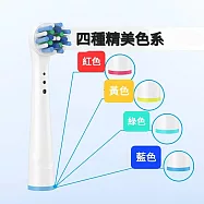 副廠 歐樂B 超細毛護齦電動牙刷刷頭 四入組(16支刷頭)