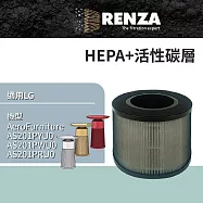 適用 LG 樂金 AeroFurniture新淨几無線充電空清機 AS201PYU0 PWU0 PRU0 HEPA活性碳濾網 濾芯 濾心