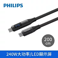 【Philips 飛利浦】C to C 240W 大功率PD數位顯示編織快充線200cm(DLC4583C)