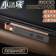【CarZone車域】高奢優雅異材質 車用出風口香薰 迷霧黑/小蒼蘭