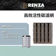 適用 IQ Air Health Pro 250 可替代原廠 V5-Cell 活性碳濾網 濾芯 濾心