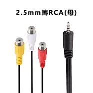 1分3 AV影音轉接線2.5mm轉RCA梅花母轉換延長線(1.5米)