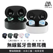 【LARMI樂米】LMA08 無線藍芽音樂耳機(5.3 藍牙耳機 運動耳機 入耳式 迷你藍芽耳機 觸控耳機 抗躁耳機) 幽藍