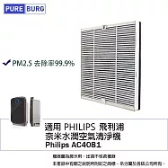 適用【Philips飛利浦 AC4081 AC4080】奈米水潤空氣清淨機複合式2合1含活性碳HEPA替換濾網濾芯