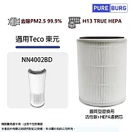 適用Teco 東元NN4002BD (15坪)高效負離子360度空氣清淨機除臭活性碳HEPA濾網濾心