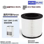 適用Heran禾聯HAP-120H1 (3-4坪)空氣清淨機替換用HEPA活性碳濾網濾芯