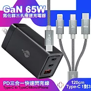 MyStyle 65W GaN氮化鎵極速充電器-黑+CITY TypeC 1對3 PD快速閃充線三合一 120cm-灰