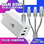 MyStyle 65W GaN氮化鎵極速充電器-白+CITY TypeC 1對3 PD快速閃充線三合一 120cm-灰