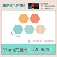 精臣標籤貼紙-B1/B21/B21S/B3S通用《珠寶/纜線/索引系列》 索引貼-重點標示