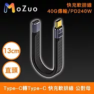 【魔宙】Type-C轉Type-C 40G傳輸/PD240W快充軟排線 公對母直頭 13cm