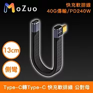 【魔宙】Type-C轉Type-C 40G傳輸/PD240W快充軟排線 公對母側彎 13cm