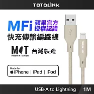 【TOTOLINK】MFi認證 USB-A to Lightning 大電流快充傳輸線 充電線_ 1M(台灣製造/iPhone 14前適用/柔軟編織) 柔霧奶