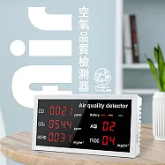小樹屋-五合一空氣品質檢測器 可測 二氧化碳 一氧化碳 甲醛 空汙 裝潢 油漆 兒童房