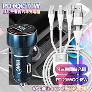 HANG H323 PD+QC 70W雙孔車充-藍+MyStyle 二出三 6用型快充線-白