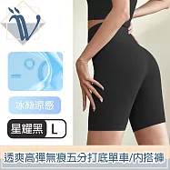Viita 清涼透爽 高彈親膚無痕打底單車褲/五分內搭鯊魚褲 星耀黑L