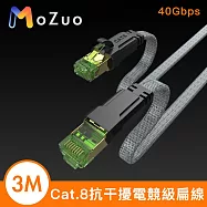 【魔宙】Cat.8 抗干擾 超極速八類萬兆網速40Gbps電競級扁線 3M