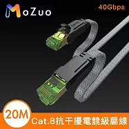 【魔宙】Cat.8 抗干擾 超極速八類萬兆網速40Gbps電競級扁線 20M