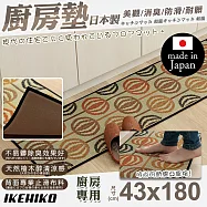 【IKEHIKO】日本製天然藺草納維亞廚房地墊43x180cm(天然墊 草墊 藺草墊 地墊 踏墊/11265237S2) S2