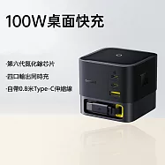 Baseus倍思 Nomos伸縮線桌面充CCNMS100CC 3C+1U 100W 黑色