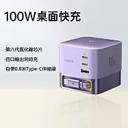 Baseus倍思 Nomos伸縮線桌面充CCNMS100CC 3C+1U 100W 紫色