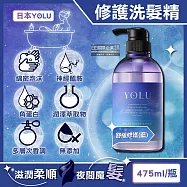 日本YOLU-夜間密集滋潤柔順多層次香氛精華修護洗髮精475ml/瓶(養髮潤澤露,美容液護髮素,防頭皮味洗髮水,無添加矽靈成分,呵護染燙粗硬自然捲) 舒緩修護(藍)