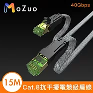 【魔宙】Cat.8 抗干擾 超極速八類萬兆網速40Gbps電競級扁線 15M