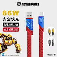變形金剛 USB-A轉Type-C 編織鋅合金快速充電線 柯博文藍 1.5公尺 藍色