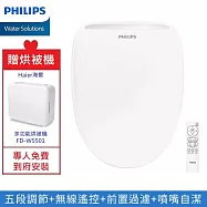 【送安裝+烘被機】PHILIPS 飛利浦 無線遙控 前置過濾 瞬熱式 智能免治馬桶座 AIB2210 白色