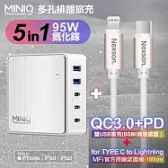 MiniQ-AC-DK200T氮化鎵五孔2A3C 95W 充電器白+NEXSON 蘋果認證 Type-C to Lightning-玫瑰金色