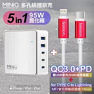 MiniQ-AC-DK200T氮化鎵五孔2A3C 95W 充電器白+NEXSON 蘋果認證 Type-C to Lightning-紅色