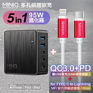MiniQ-AC-DK200T氮化鎵五孔2A3C 95W 充電器黑+NEXSON 蘋果認證 Type-C to Lightning-紅色
