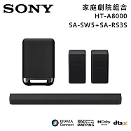 ★官網註冊送1000★【優惠組合】SONY 索尼 HT-A8000+SA-SW5+SA-RS3S 11單體 Bar 8 家庭劇院組 揚聲器 聲霸 原廠公司貨